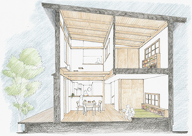 一級建築士事務所ヒダマリデザイン設計室